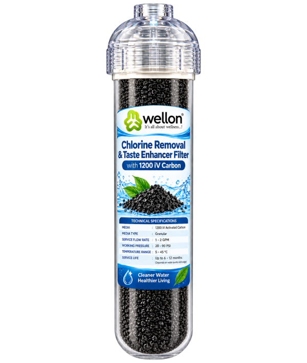 Wellon 13″ Transparent 1200 iV Carbon Filter | Chlorine Removal & Taste Enhancer | RO Pre-Filter